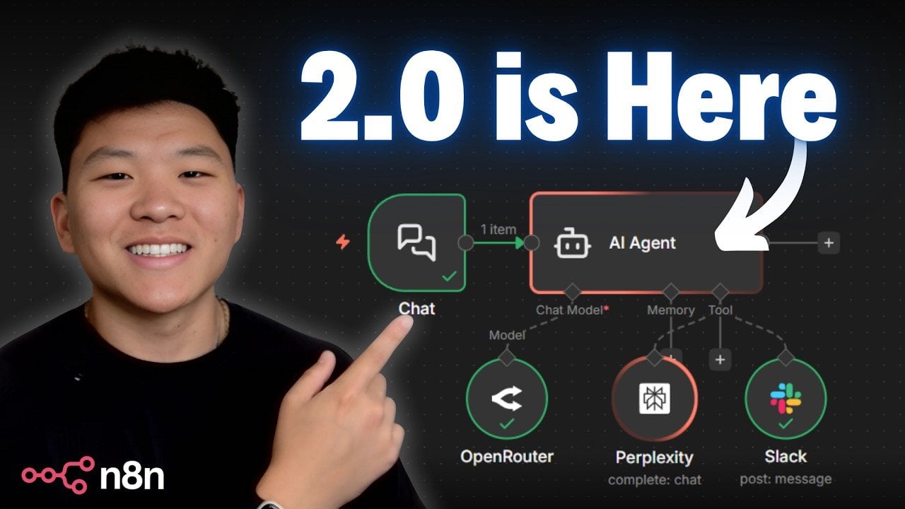 n8n 2.0 Release : Brings Cleaner Design, Publish Rules, Data Returns, and Quicker Saves