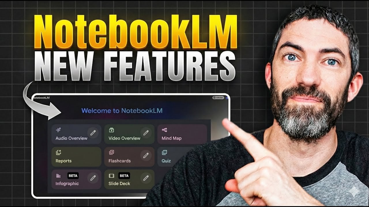 New NotebookLM Features Guide : Deep Research, Faster Sources, Better Slides & Smarter Tools